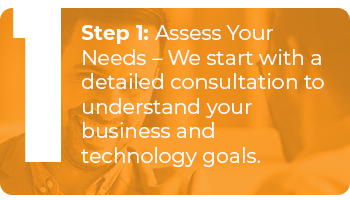 Step 1: Assess Your Needs – We start with a detailed consultation to understand your business and technology goals. Alasconnect, Humanizing Technology