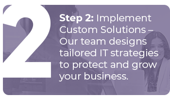 Step 2: Implement Custom Solutions – Our team designs tailored IT strategies to protect and grow your business. Alasconnect, Humanizing Technology