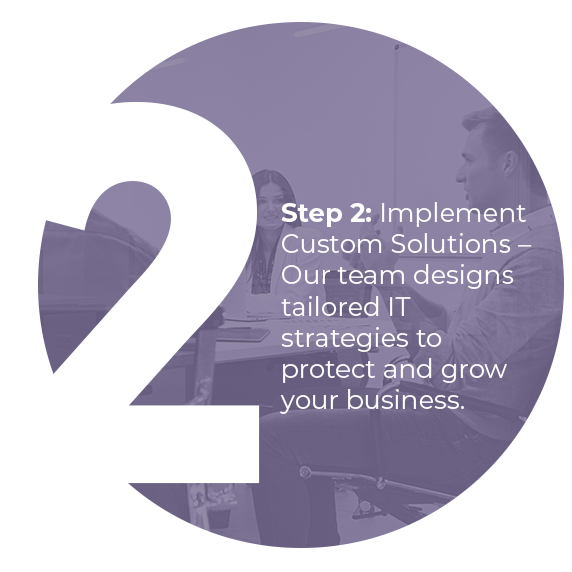 Step 2: Implement Custom Solutions – Our team designs tailored IT strategies to protect and grow your business. Alasconnect, Humanizing Technology